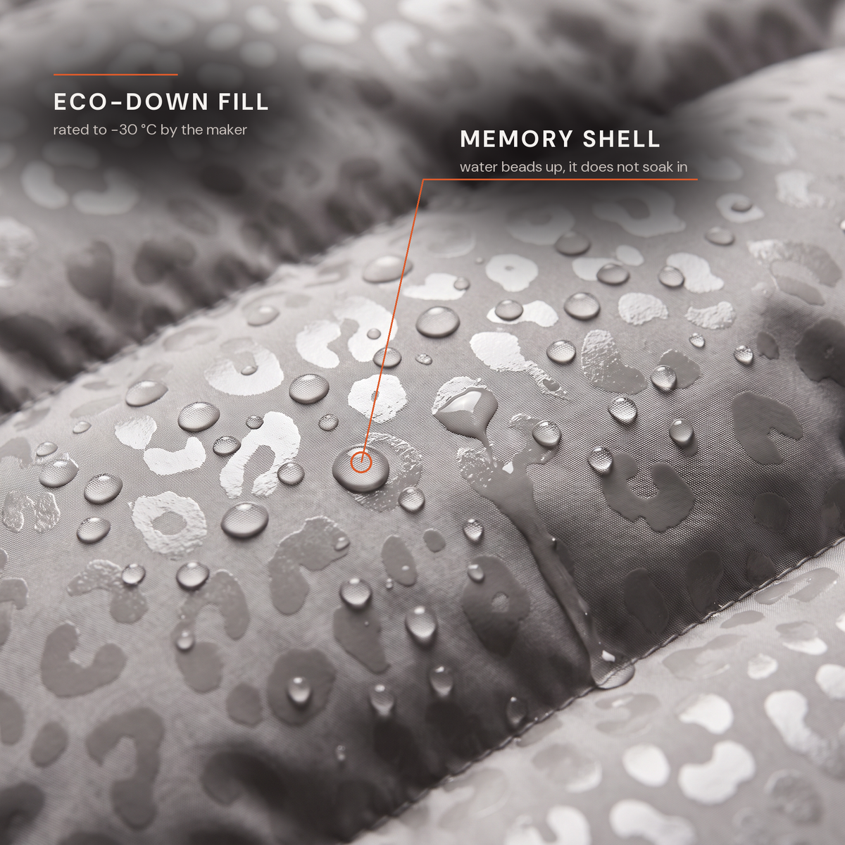 Water beading on the Memory shell of the leopard reveal puffer, close up