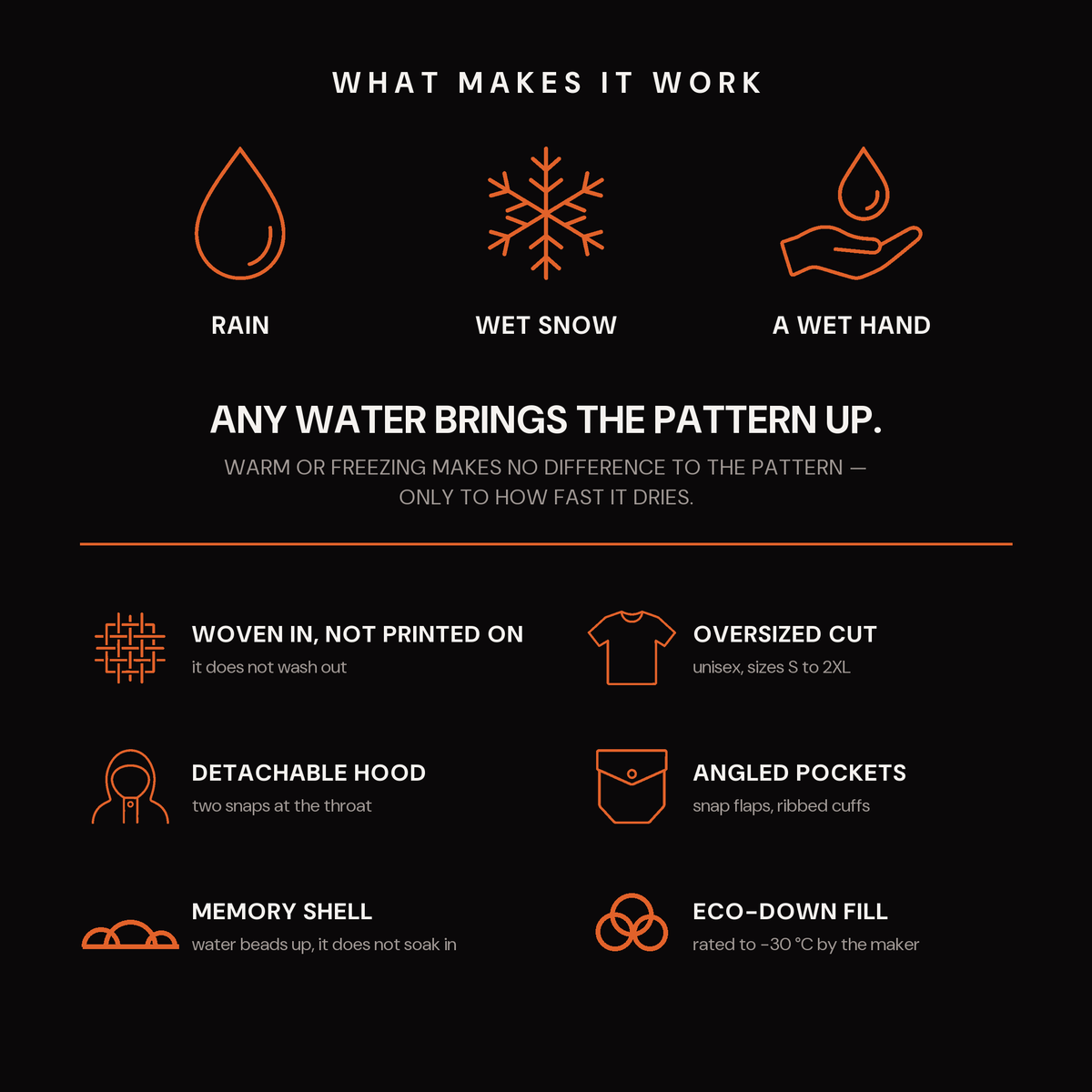What makes it work: woven pattern, Memory shell, eco-down fill, detachable hood