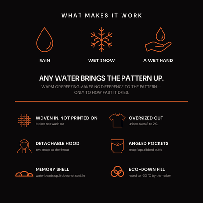What makes it work: woven pattern, Memory shell, eco-down fill, detachable hood